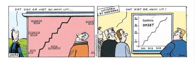 cartoon terechtgesteld.